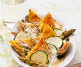 Überbackene Polentaschnitten mit Spargel