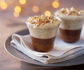Heiße Espresso-Schokolade mit Maronen-Sahne