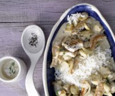 Putengeschnetzeltes mit Champignons