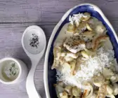 Putengeschnetzeltes mit Champignons