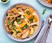 Putengeschnetzeltes mit Zucchini