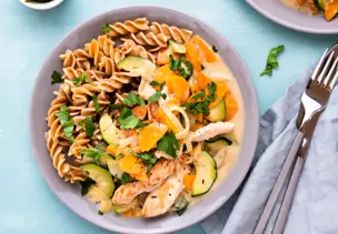 Putengeschnetzeltes mit Zucchini