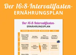 Ernährungsplan Intervallfasten 16:8-Methode