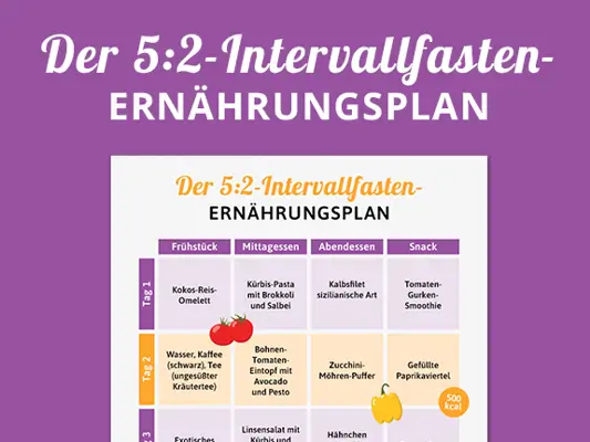 Ernährungsplan Intervallfasten 5:2-Methode