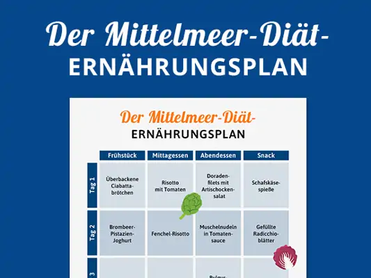 Ernährungsplan Mittelmeer-Diät