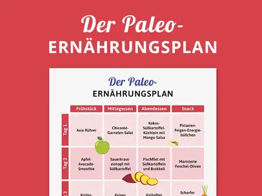 Ernährungsplan Paleo-Diät
