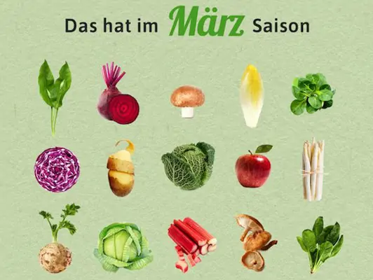 Saisonkalender März