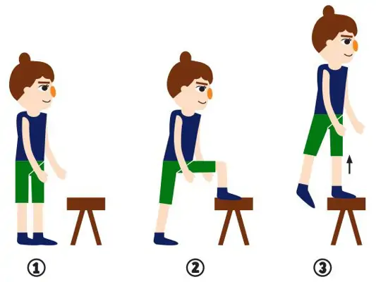 Richtige Ausführung Step-Up
