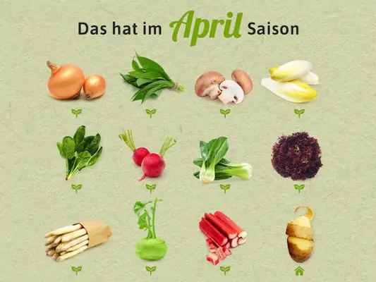 Saisonkalender April