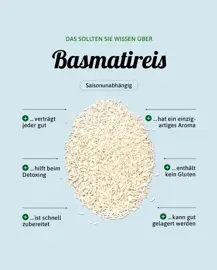 Basmatireis