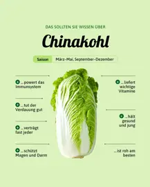 Chinakohl