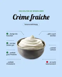 Crème fraîche