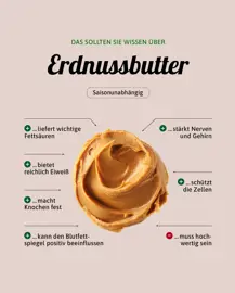 Erdnussbutter
