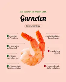 Garnelen