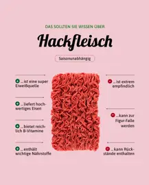 Hackfleisch