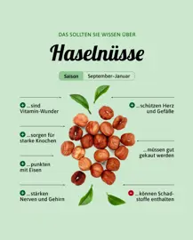 Haselnüsse