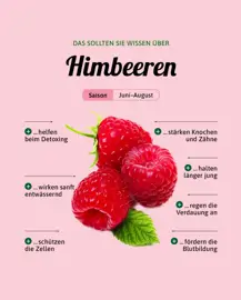 Himbeeren