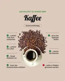 Kaffee