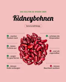 Kidneybohnen