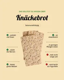 Knäckebrot