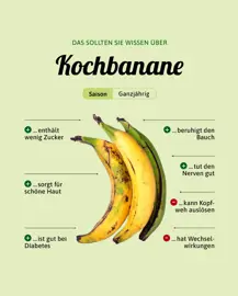 Kochbanane