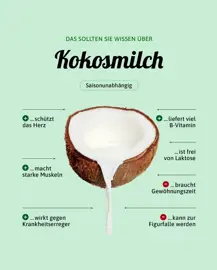 Kokosmilch