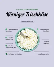 Körniger Frischkäse
