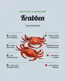Krabben
