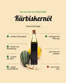 Kürbiskernöl
