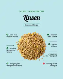 Linsen