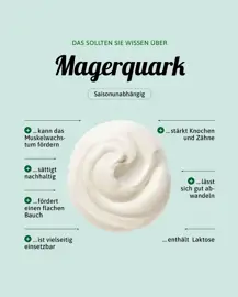 Magerquark