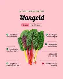 Mangold