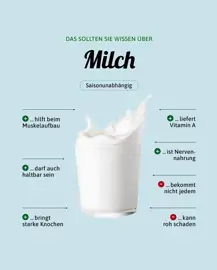 Milch