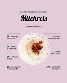 Milchreis