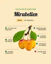 Mirabellen