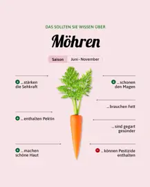 Möhren