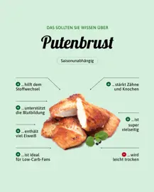 Putenbrust