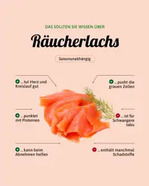 Räucherlachs