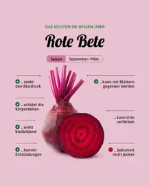 Rote Bete