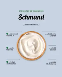 Schmand