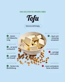 Tofu