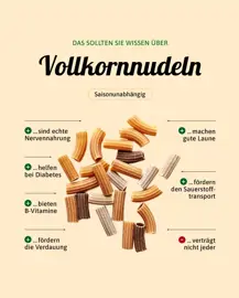 Vollkornnudeln