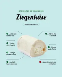 Ziegenkäse