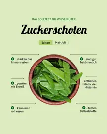 Zuckerschoten