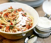 Nudeln mit kalter Tomatensauce