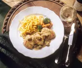 Schweinemedaillons mit Champignonsauce