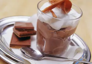 Eisschokolade