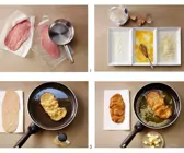 Wiener Schnitzel