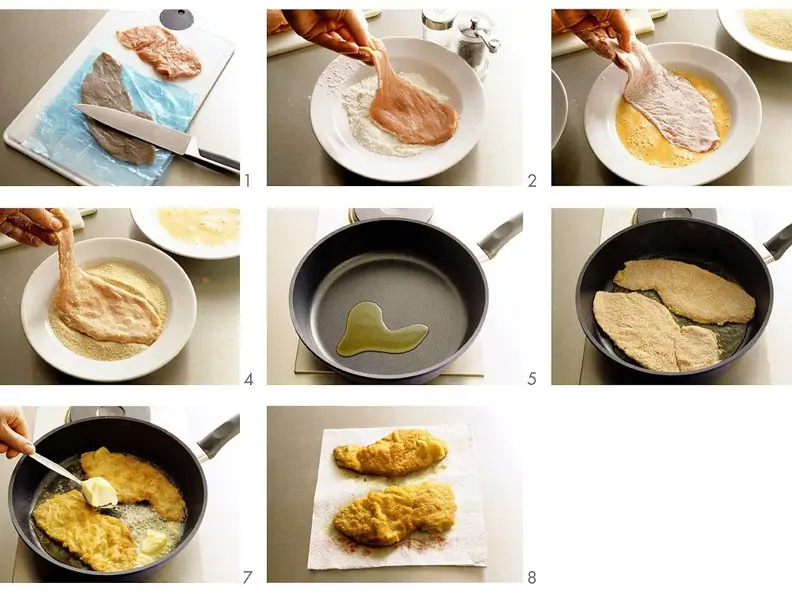 Panierte Kalbsschnitzel
