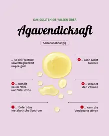 Agavendicksaft